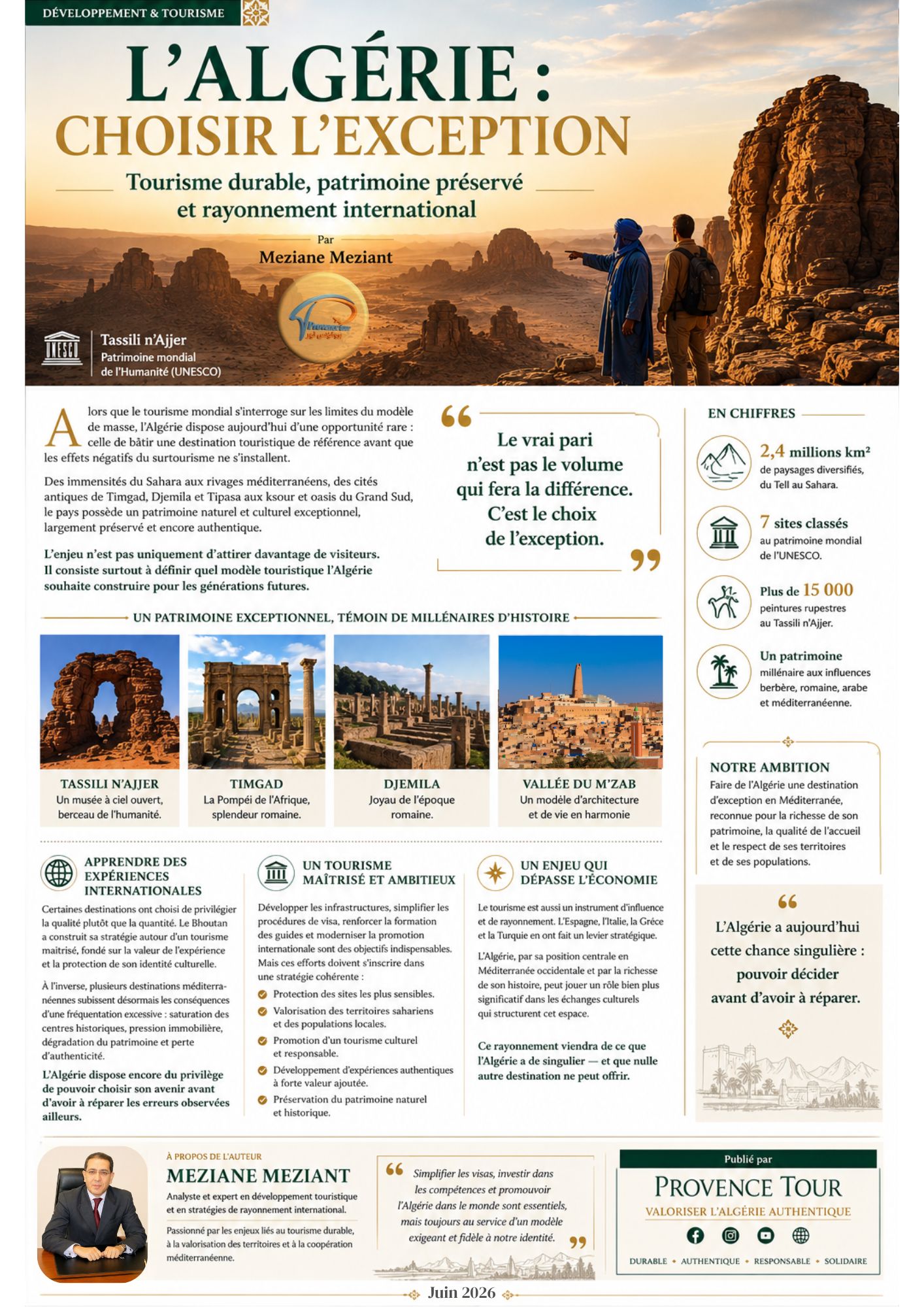 l’imaginaire touristique mondial