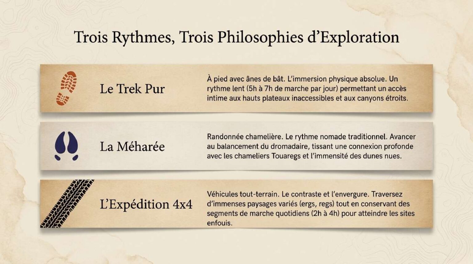 provence tour et oued mya (1) compressed page 0007