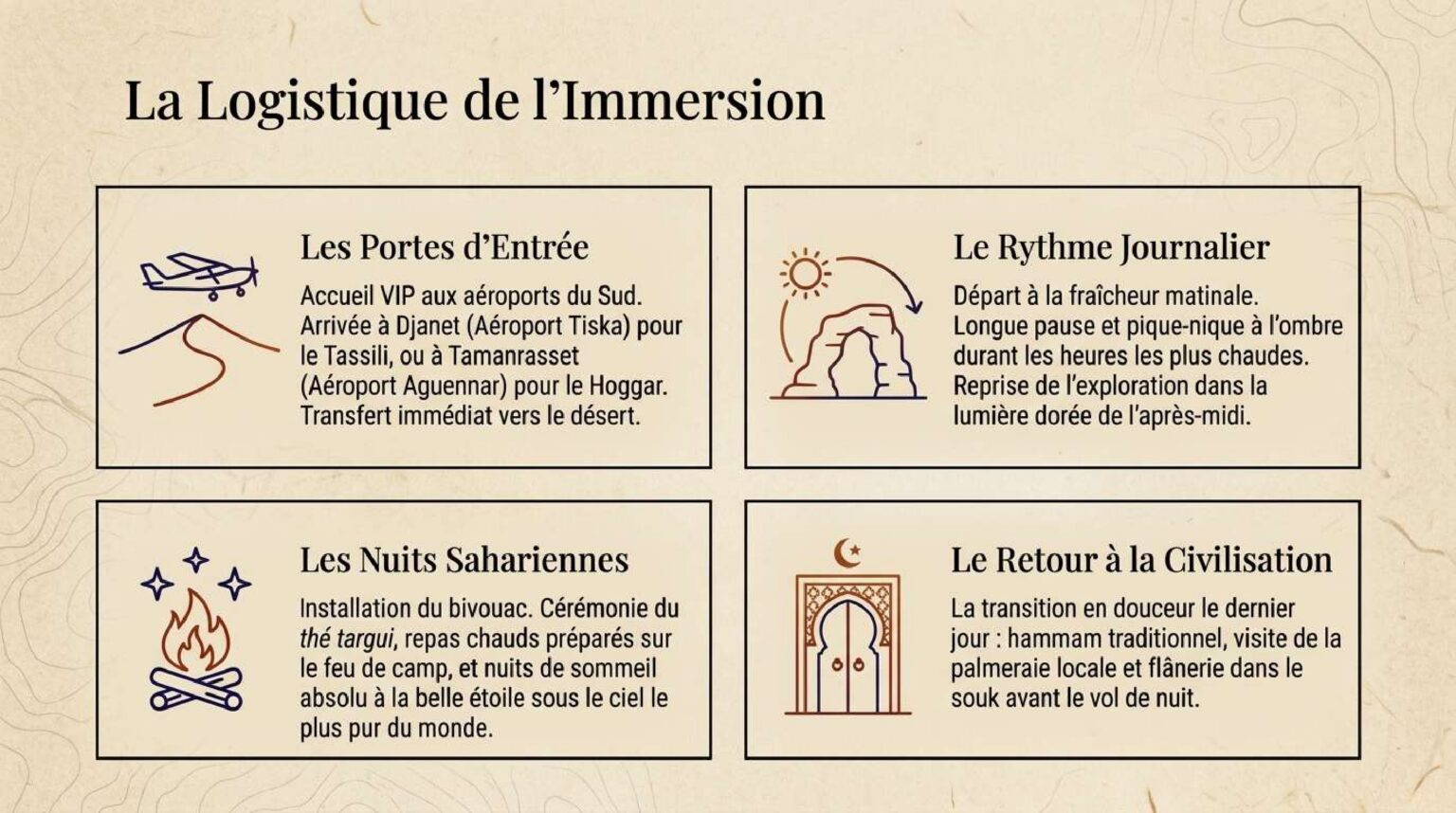 provence tour et oued mya (1) compressed page 0014